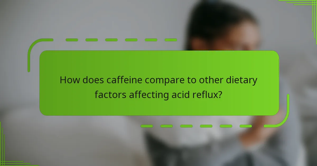 How does caffeine compare to other dietary factors affecting acid reflux?